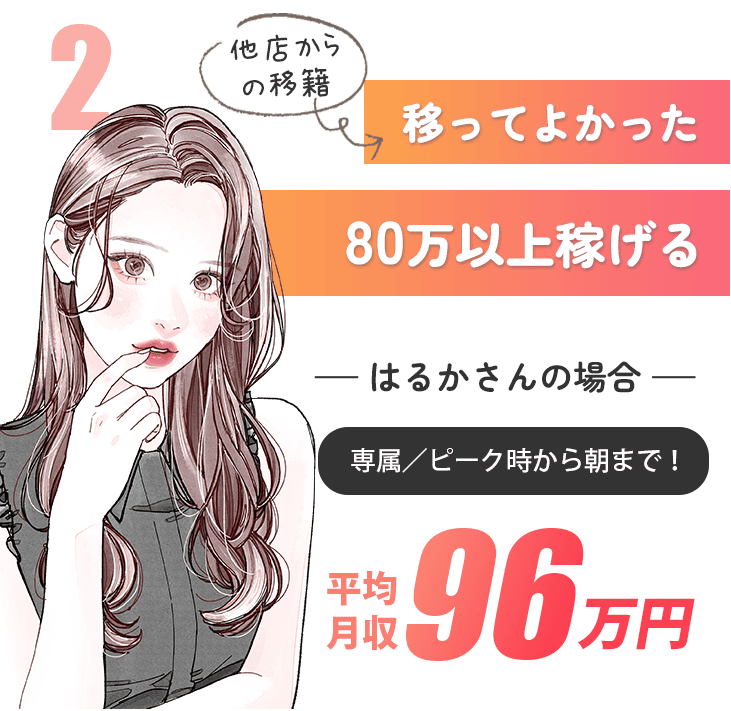 移ってよかった80万以上稼げる-はるかさんの場合-平均月収96万円