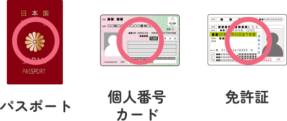 OKの身分証