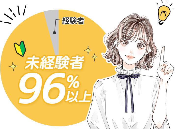 未経験者96%以上