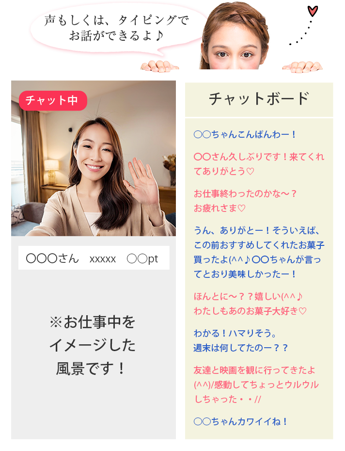 声もしくは、タイピングでお話ができるよ♪