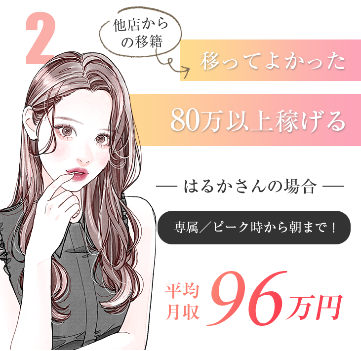 移ってよかった80万以上稼げる-はるかさんの場合-平均月収96万円