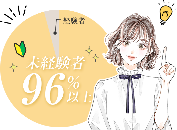 未経験者96%以上
