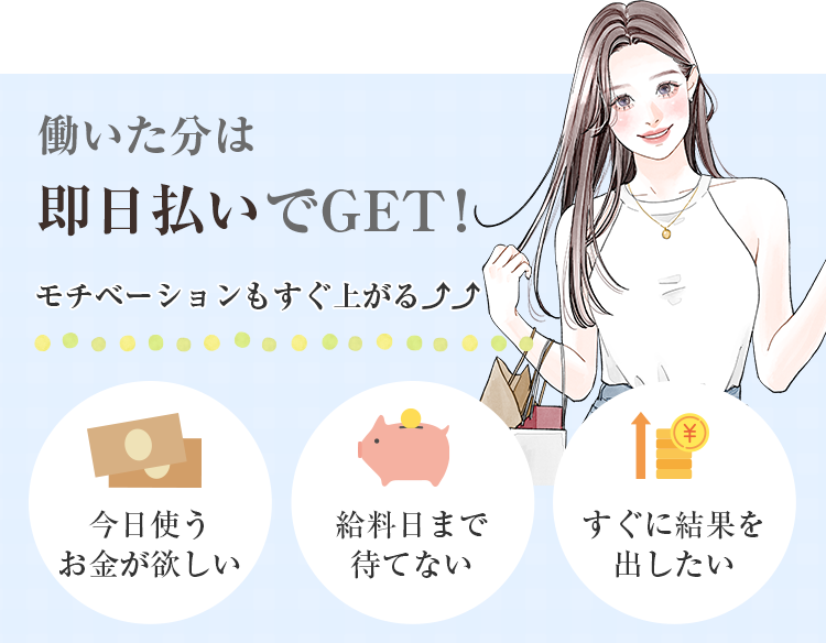 働いた分は即日払いでGET！モチベーションもすぐ上がる⤴⤴今日つかうお金が欲しい/給料日まで待てない/すぐに結果を出したい