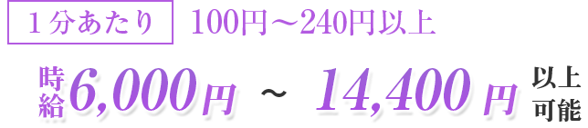 1分あたり100円〜240円以上！時給6000円〜14,400円以上可能